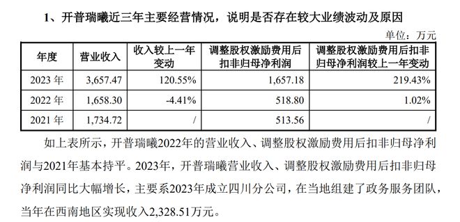 admin 第212页