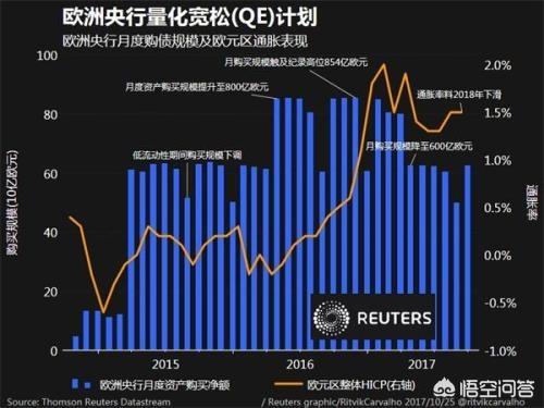 适度宽松策略：灵活应对全球流动性波动的智慧之选