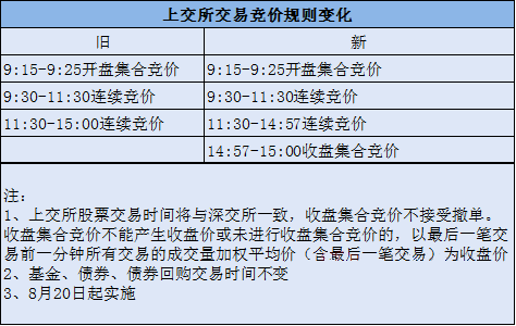 新澳门四肖三肖必开精准,富强解释解析落实