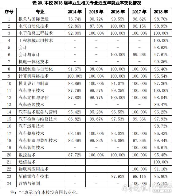 烟台开发区最新招聘会，聚焦人才战略，共筑未来新篇章