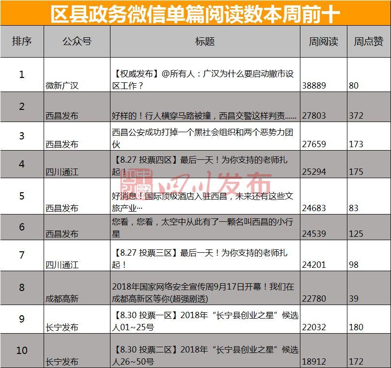 广汉撤市设区最新消息，城市发展的新篇章