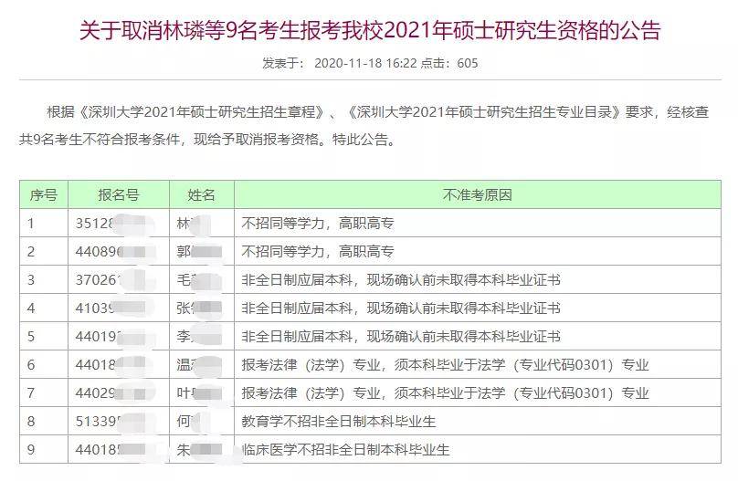 重庆监狱公务员报考条件详解