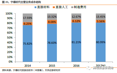 正规不锈钢管出厂价格表，市场分析与影响因素