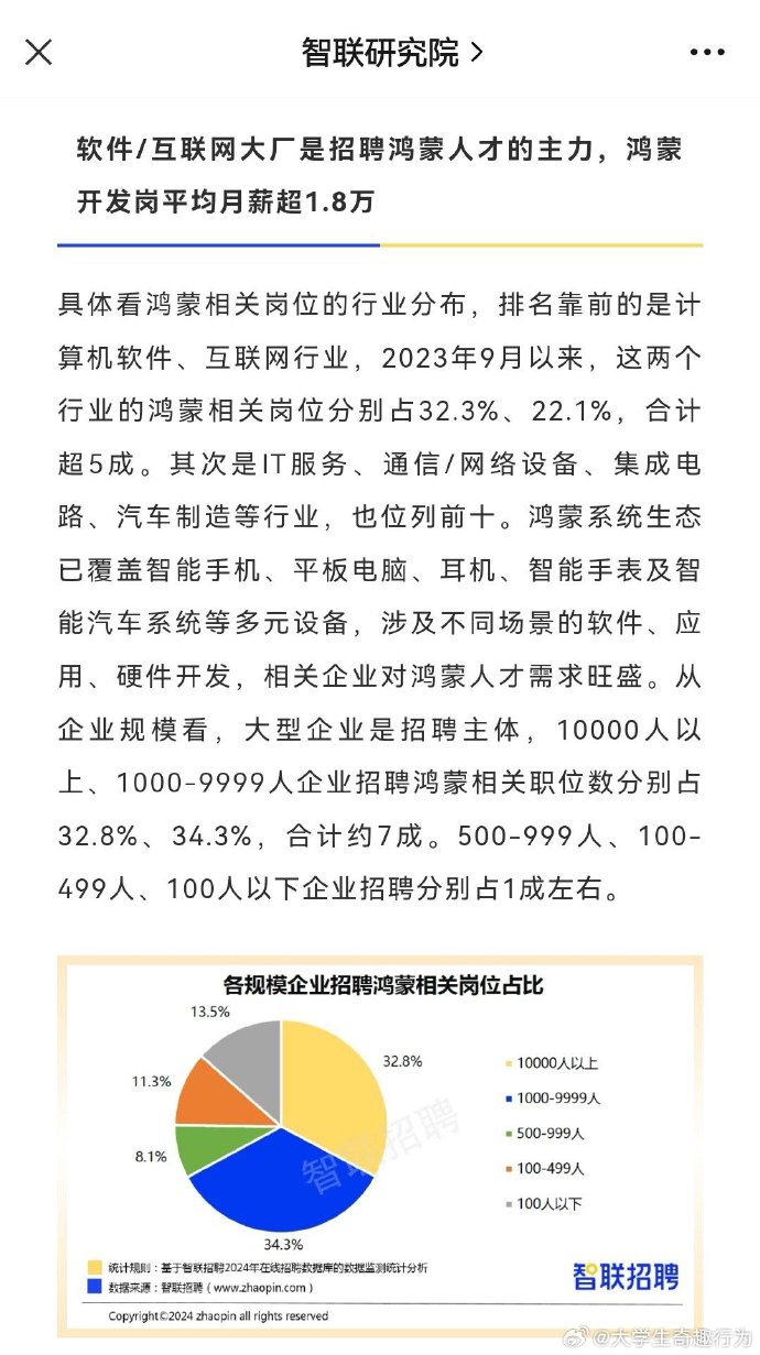 找人才网，招聘网站的崛起与未来展望