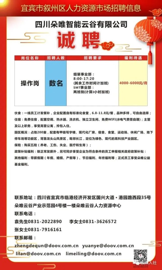 忠县人才网最新招聘信息，开启职业生涯新篇章