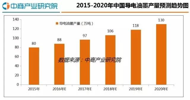 中国化工涂料招聘网，构建化工涂料行业人才与企业的桥梁