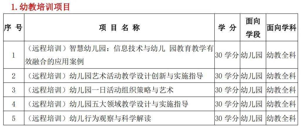 浙江自考网密码，安全、管理与重置的全方位指南