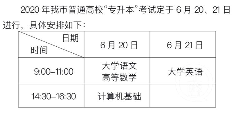 重庆好老师专升本，助力梦想启航的教育力量