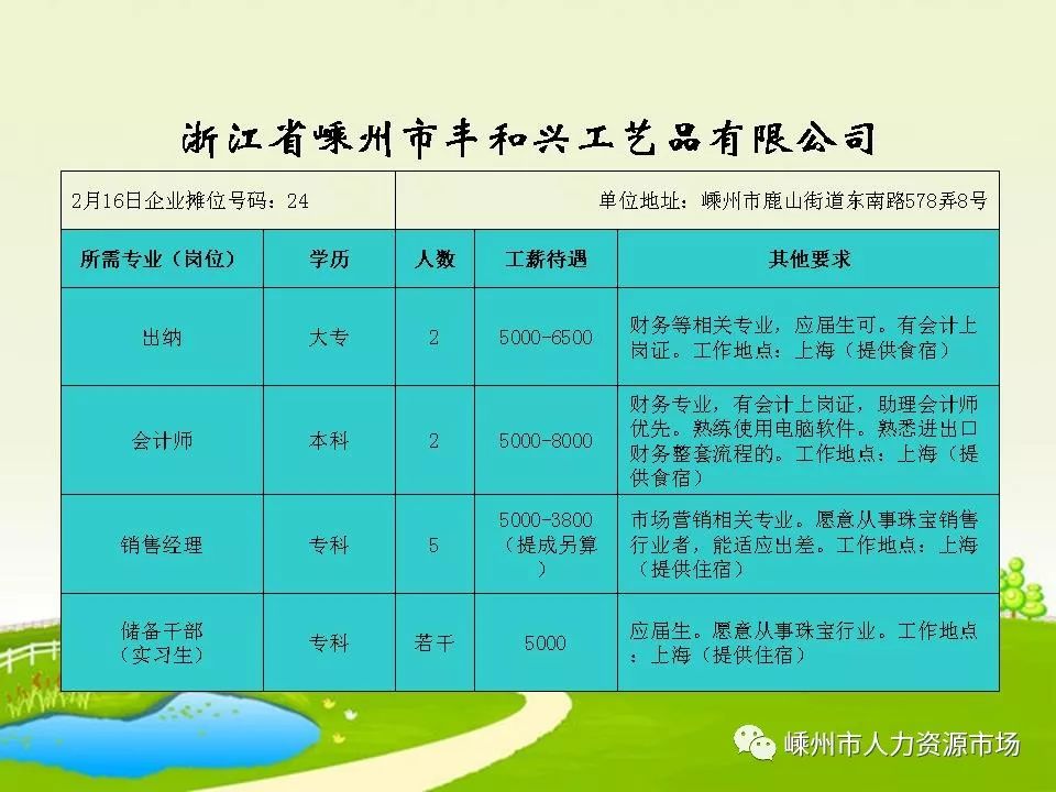 浙江化工人才网招聘网，汇聚化工英才，引领行业发展的桥梁