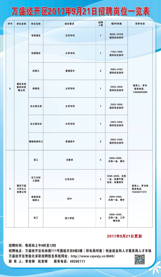 招工信息全州最新招聘，开启职业生涯新篇章