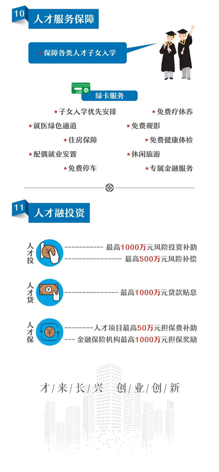 浙江长兴人事人才网，构建区域人才高地的新引擎