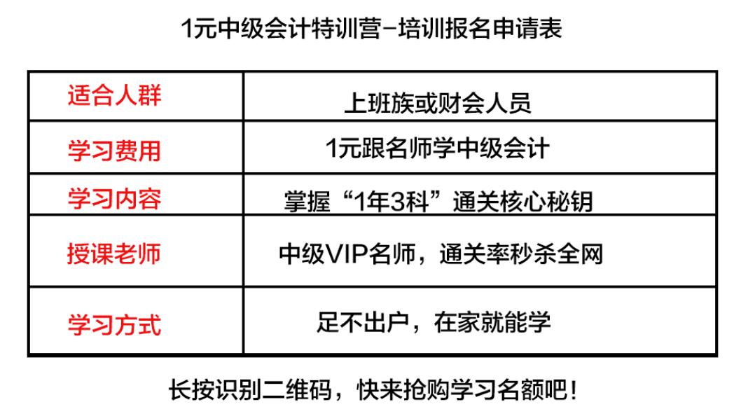 中山雅思培训，打造高效备考策略，助力考生圆梦海外