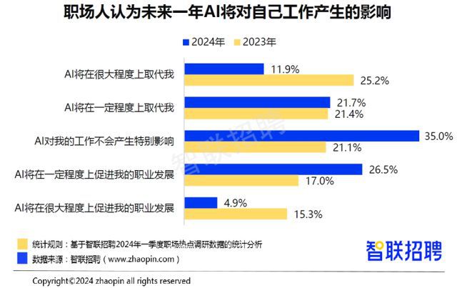 招工最新招聘信息华亭网，探索多元化招聘平台的新趋势