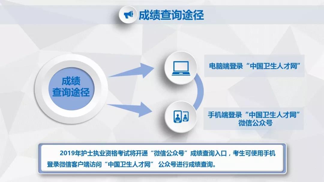 中国护考人才网，搭建护理人才与职业发展的桥梁