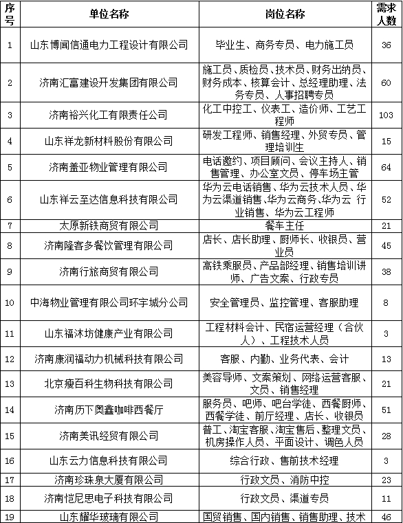 招工最新招聘信息，南阳的就业市场与机遇