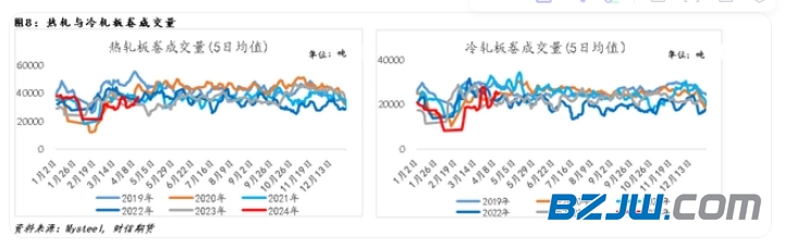 兆博钢材价格走势图最新，市场波动与未来预测