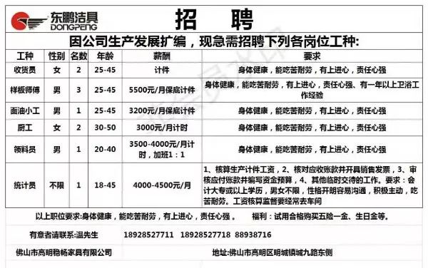 招工信息魏都区最新招聘