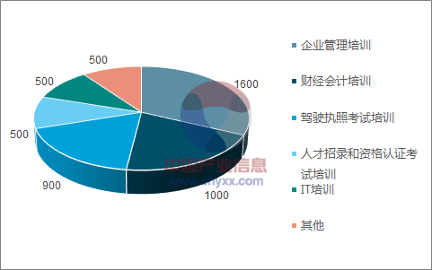 长治人才市场招聘保安，职业前景、要求与职业发展路径