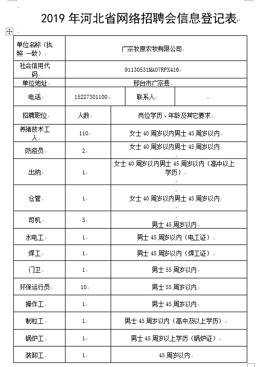 招工最新招聘信息，邢台地区就业市场分析与展望