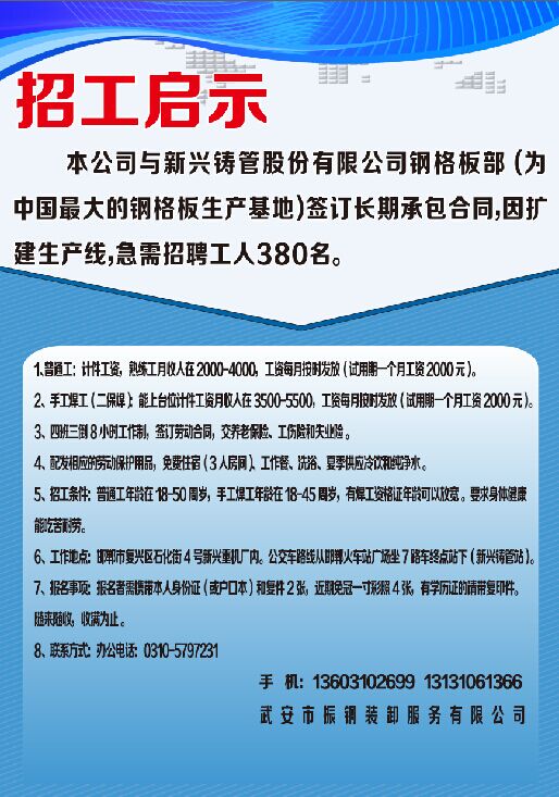 招工人的最新招聘信息