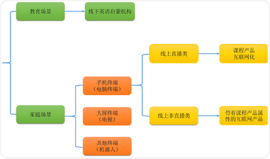 长沙新航道英语工作时间，探索高效学习模式与职业发展路径