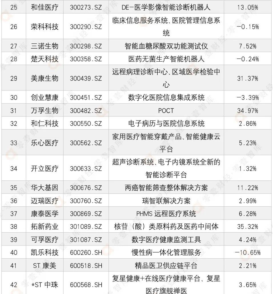 重庆医疗人才招聘网，汇聚医疗英才，共筑健康未来