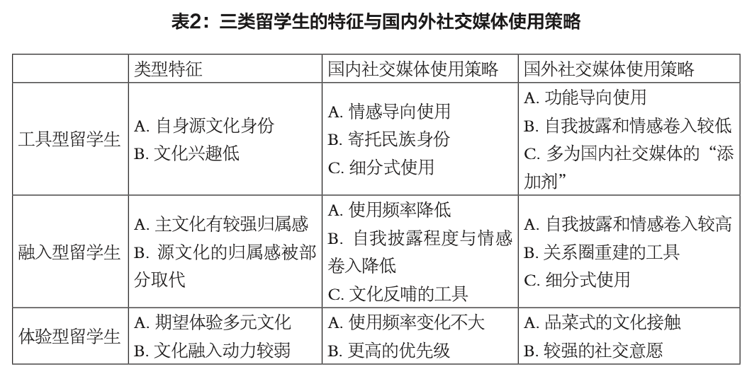 中外民俗，大学生考试网中的文化交汇与融合