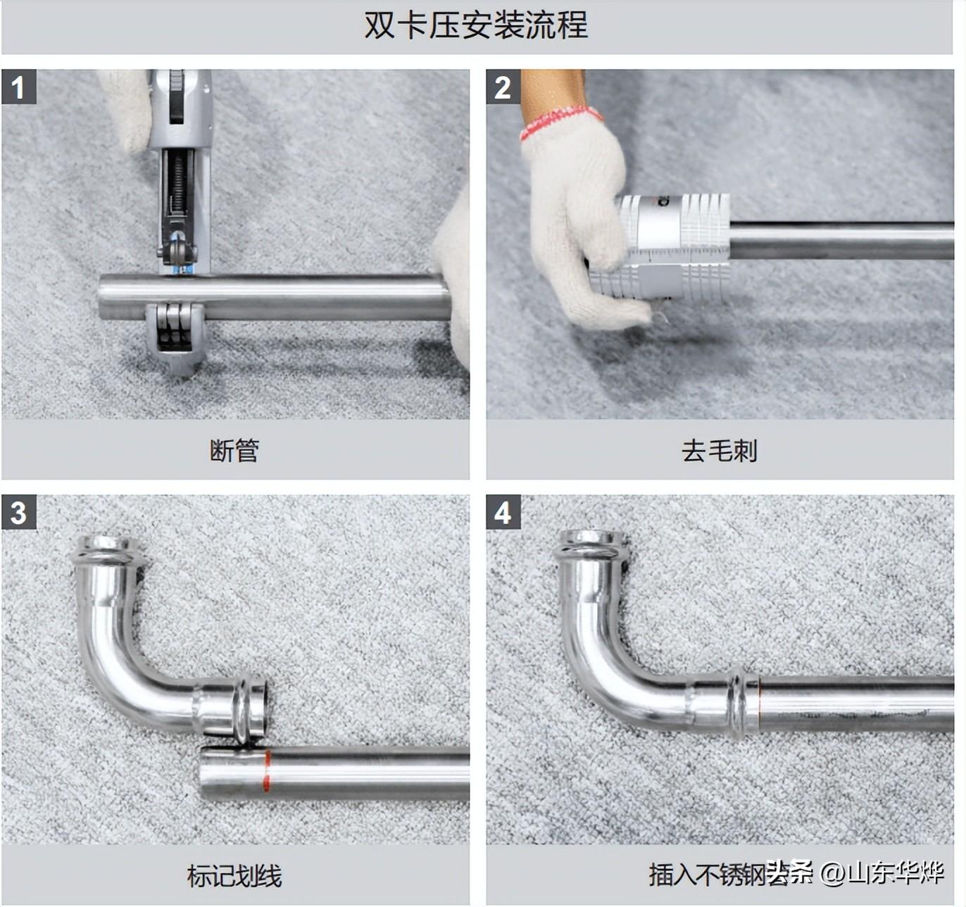 正规不锈钢管材价格查询，全面解析与购买指南