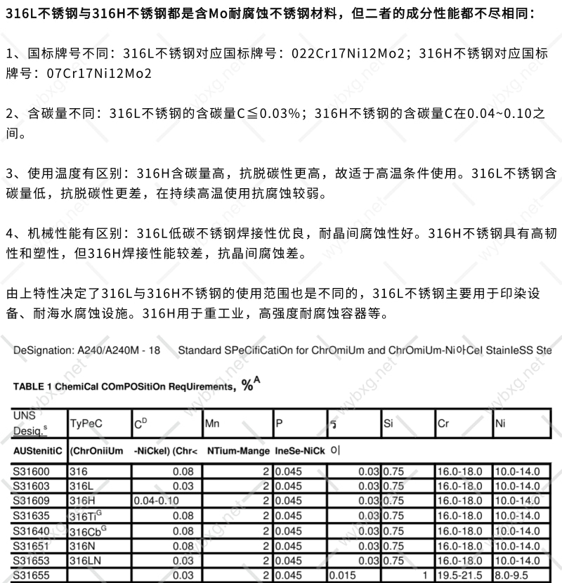 浙江316不锈钢管报价，市场分析与购买指南