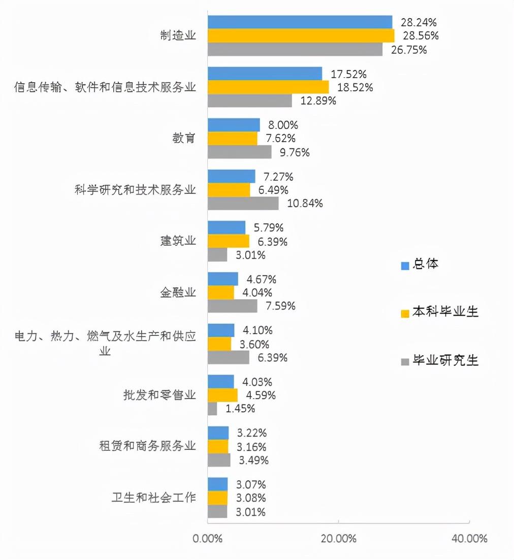 重庆老师招聘人才网站，搭建教育人才与就业机会的桥梁