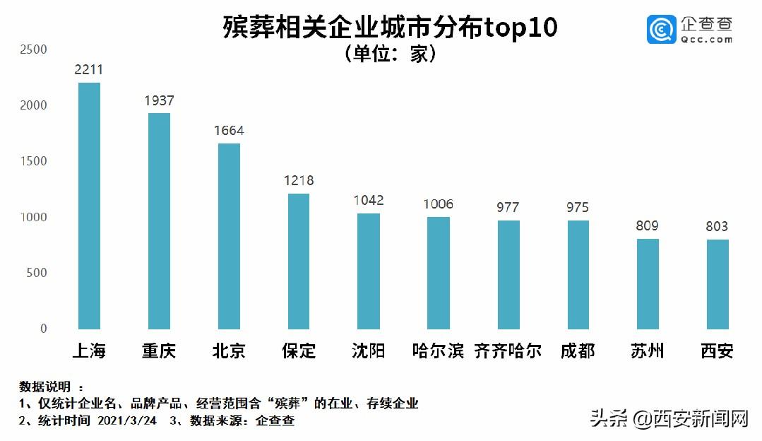 重庆殡葬人才网最新招聘，重塑行业形象，引领人才新风向