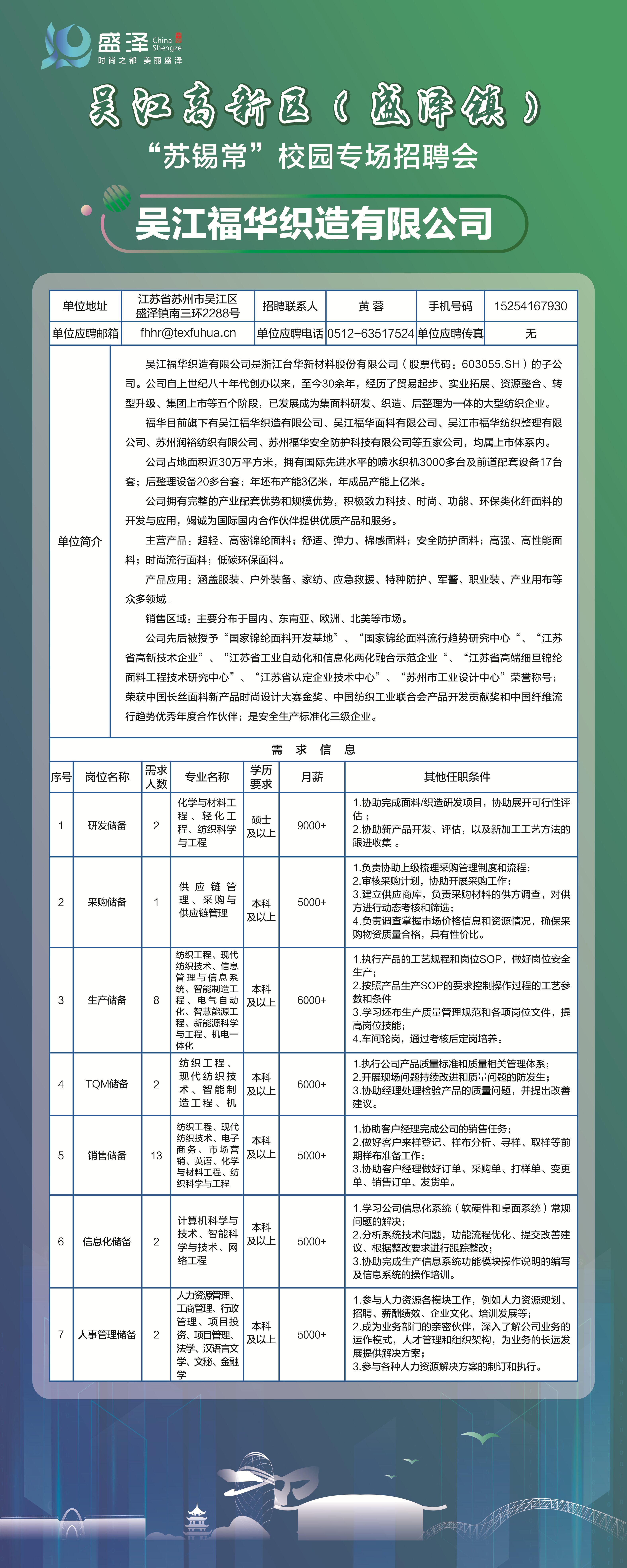 招工最新招聘信息镇江，城市发展的动力与机遇